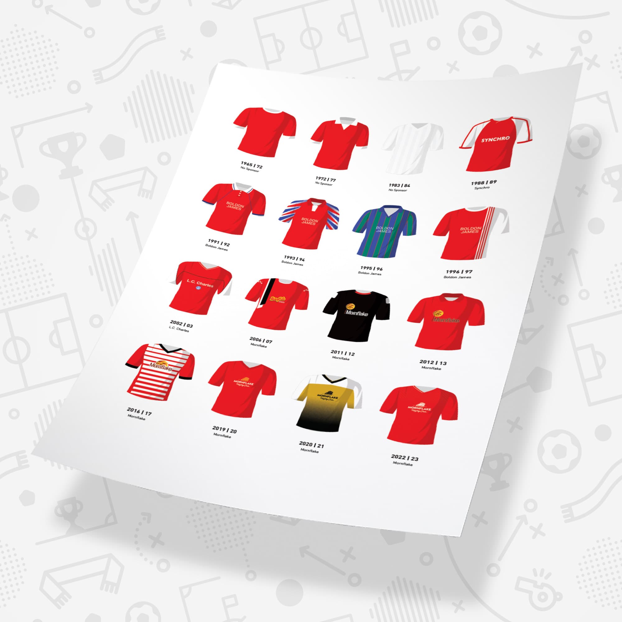 Crewe Classic Kits Football Team Print Good Team On Paper