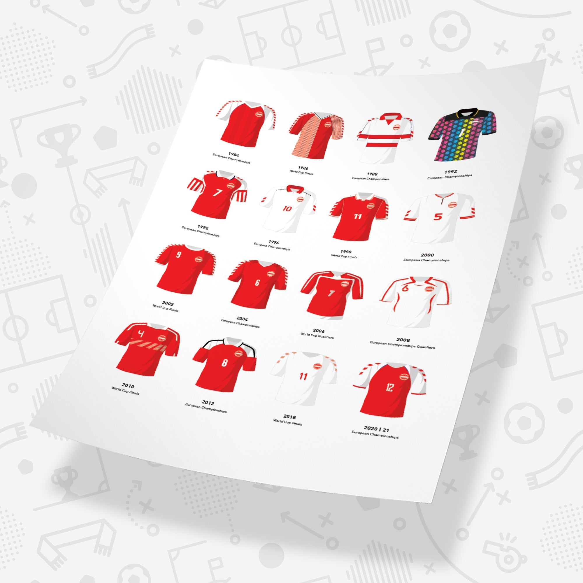 Denmark Classic Kits Football Team Print Good Team On Paper