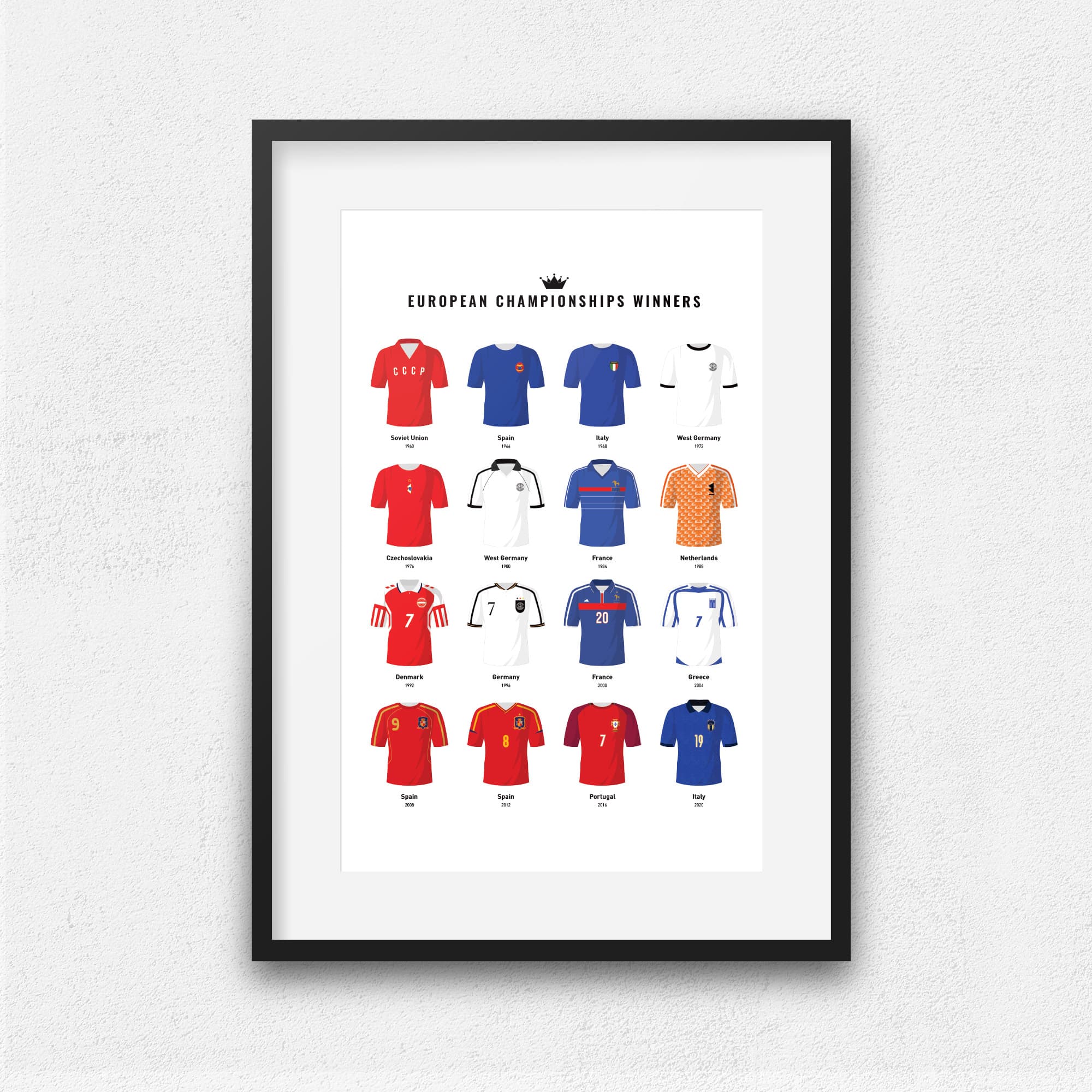 Euro Winners Football Print Good Team On Paper