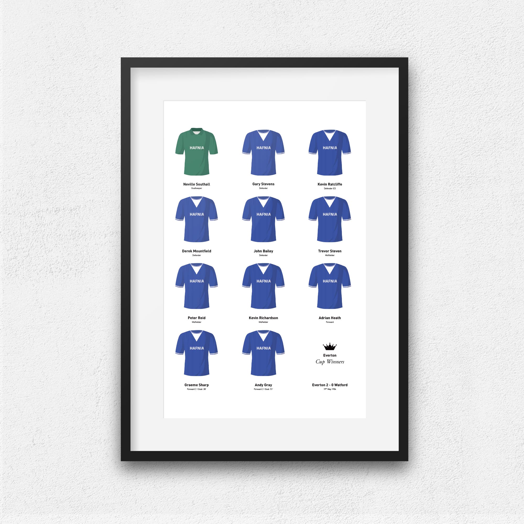 Everton 1984 Cup Winners Football Team Print Good Team On Paper