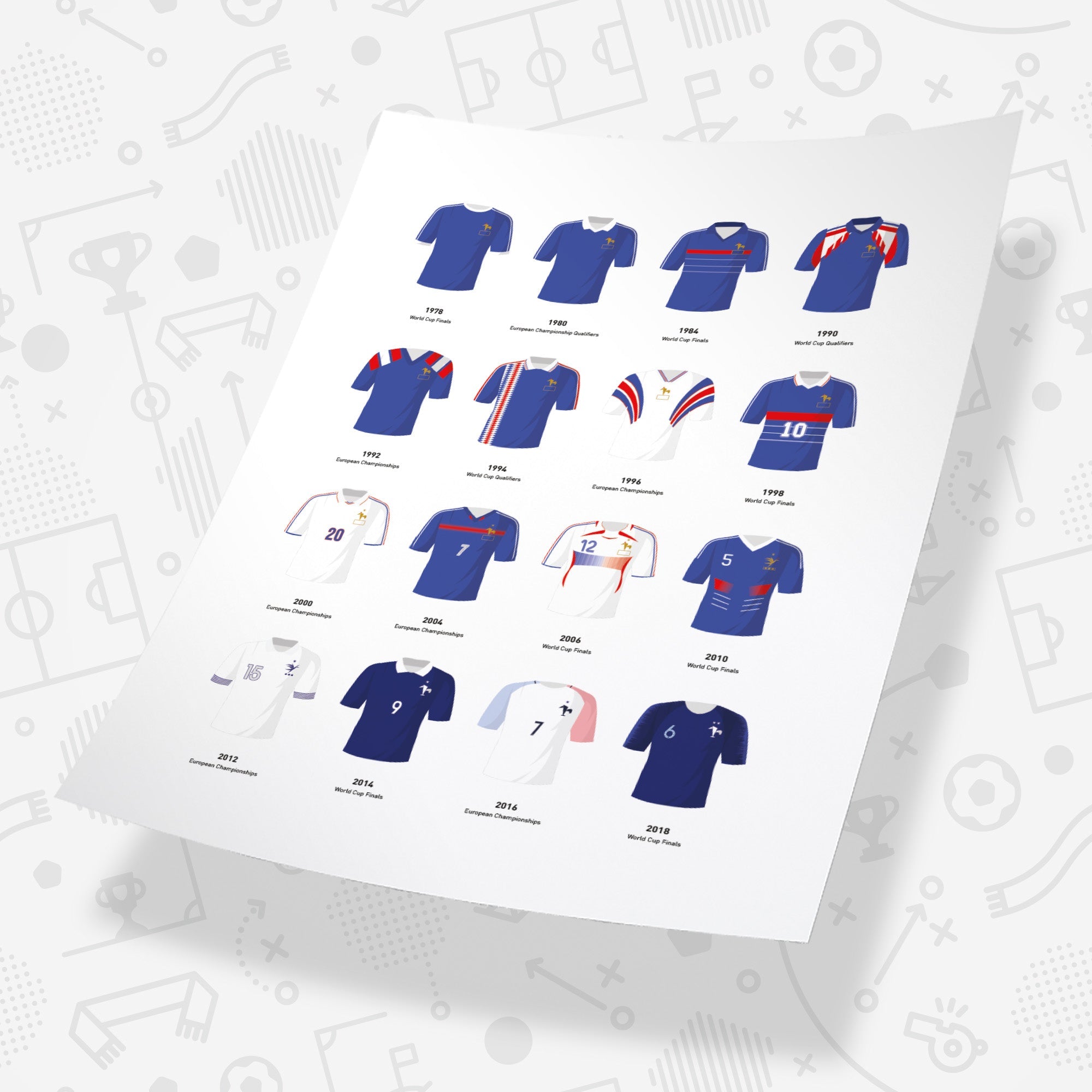 France Ultimate Football Fan Box Good Team On Paper