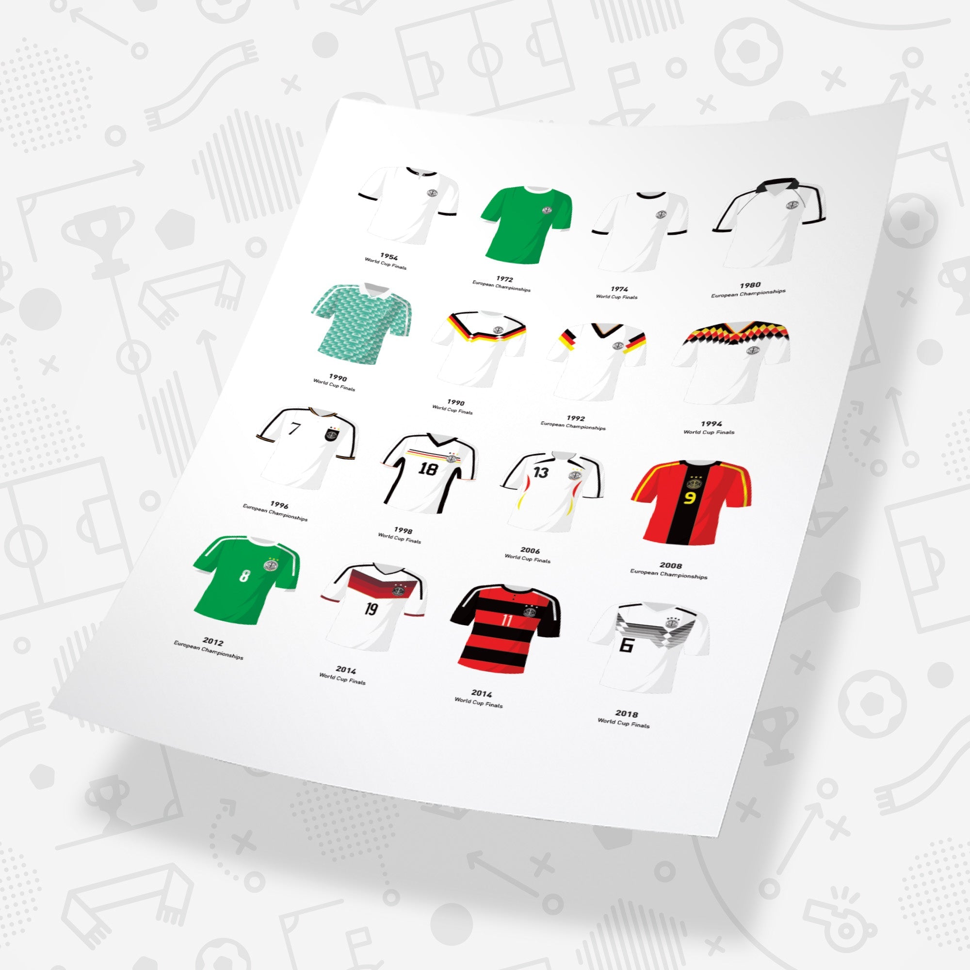 Germany Classic Kits Football Team Print Good Team On Paper