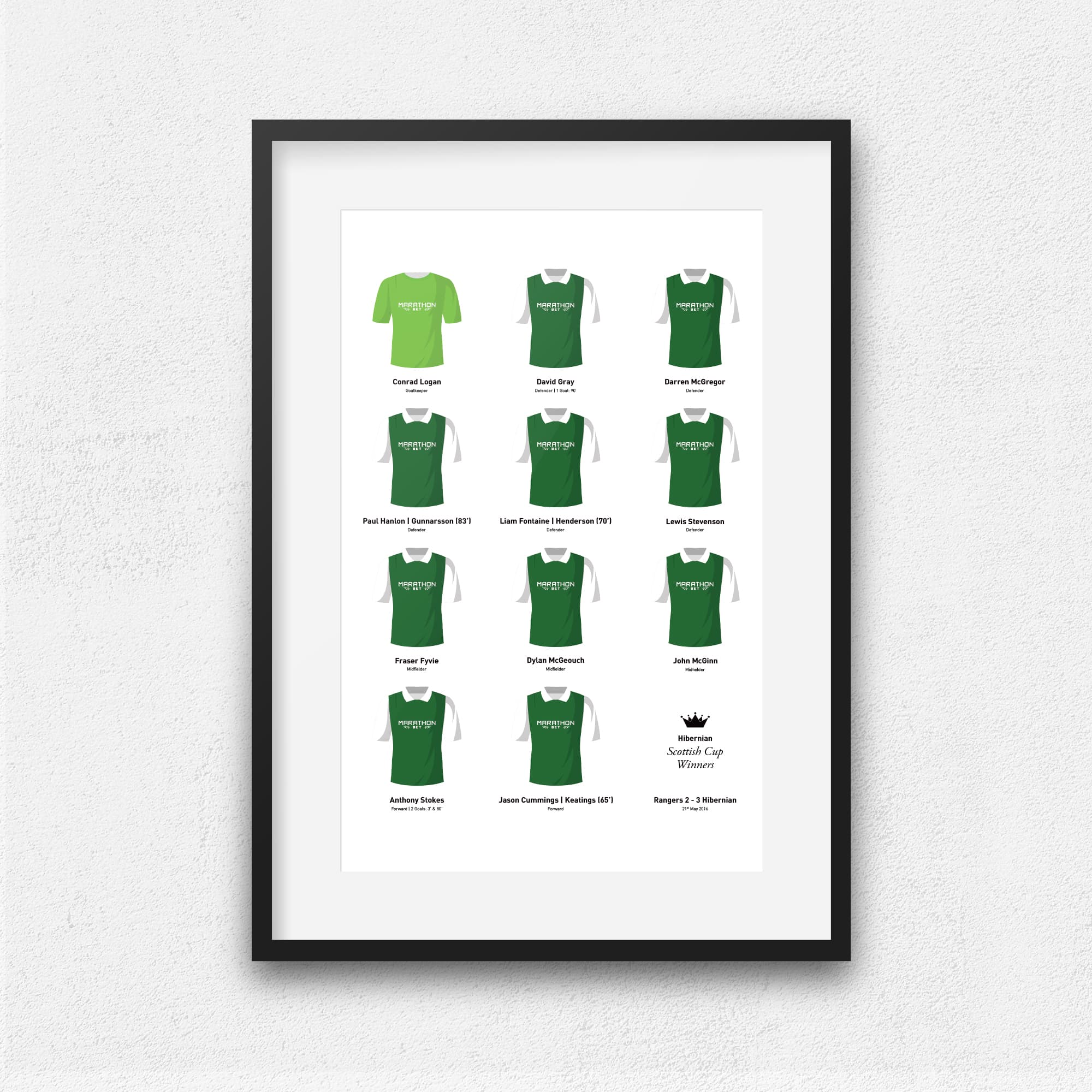 Hibernian 2016 Scottish Cup Winners Football Team Print Good Team On Paper