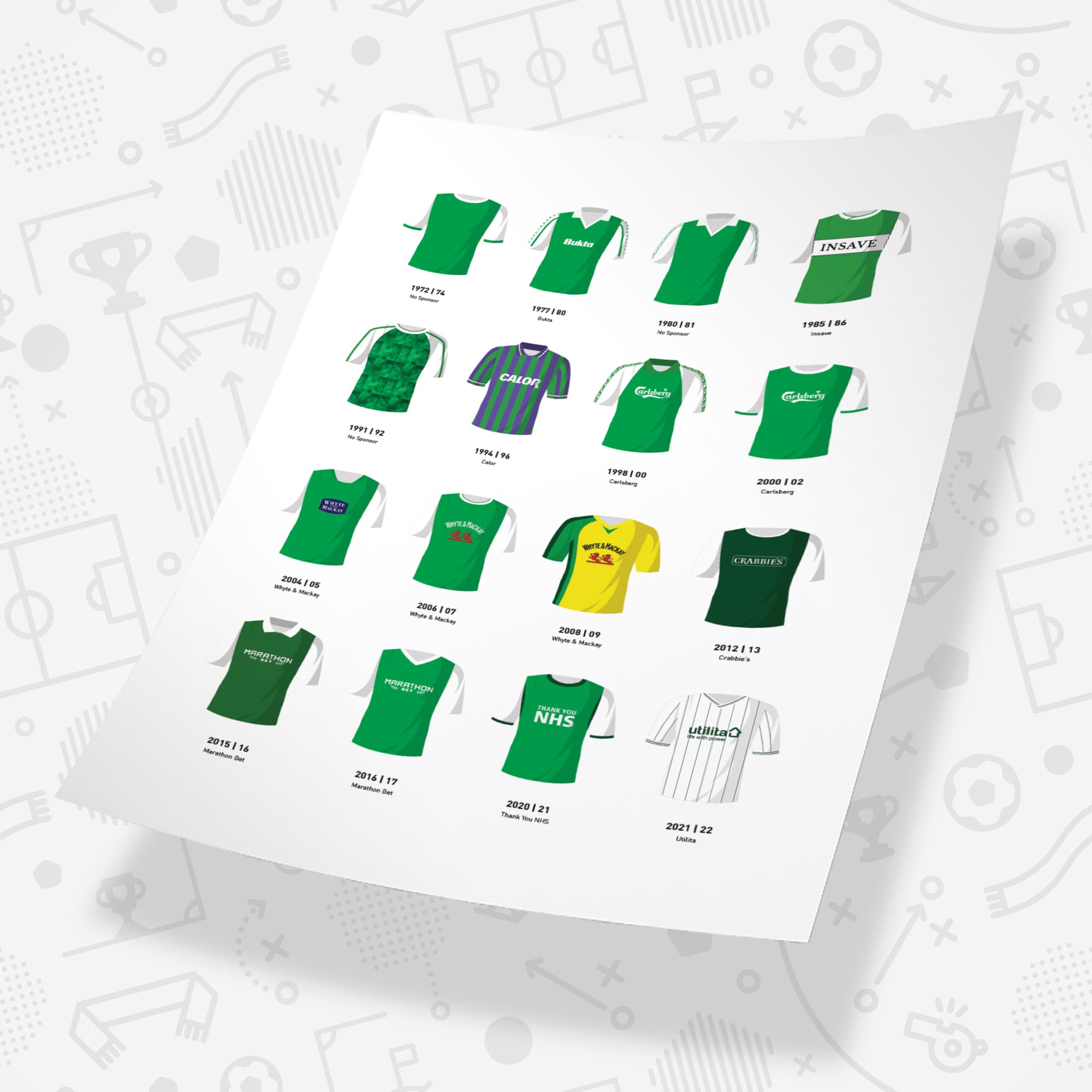 Hibernian Classic Kits Football Team Print Good Team On Paper