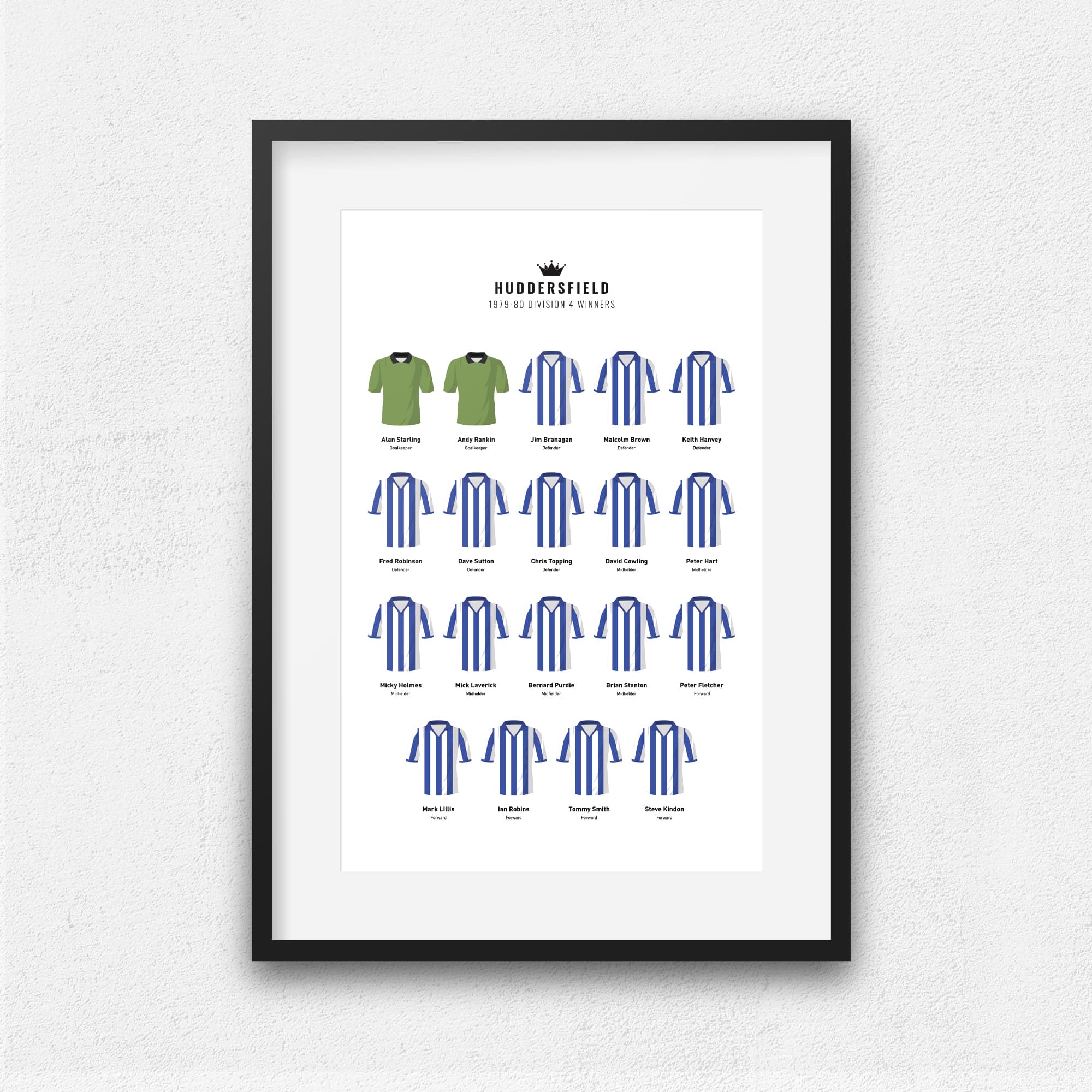 Huddersfield 1980 Division 4 Winners Football Team Print Good Team On Paper