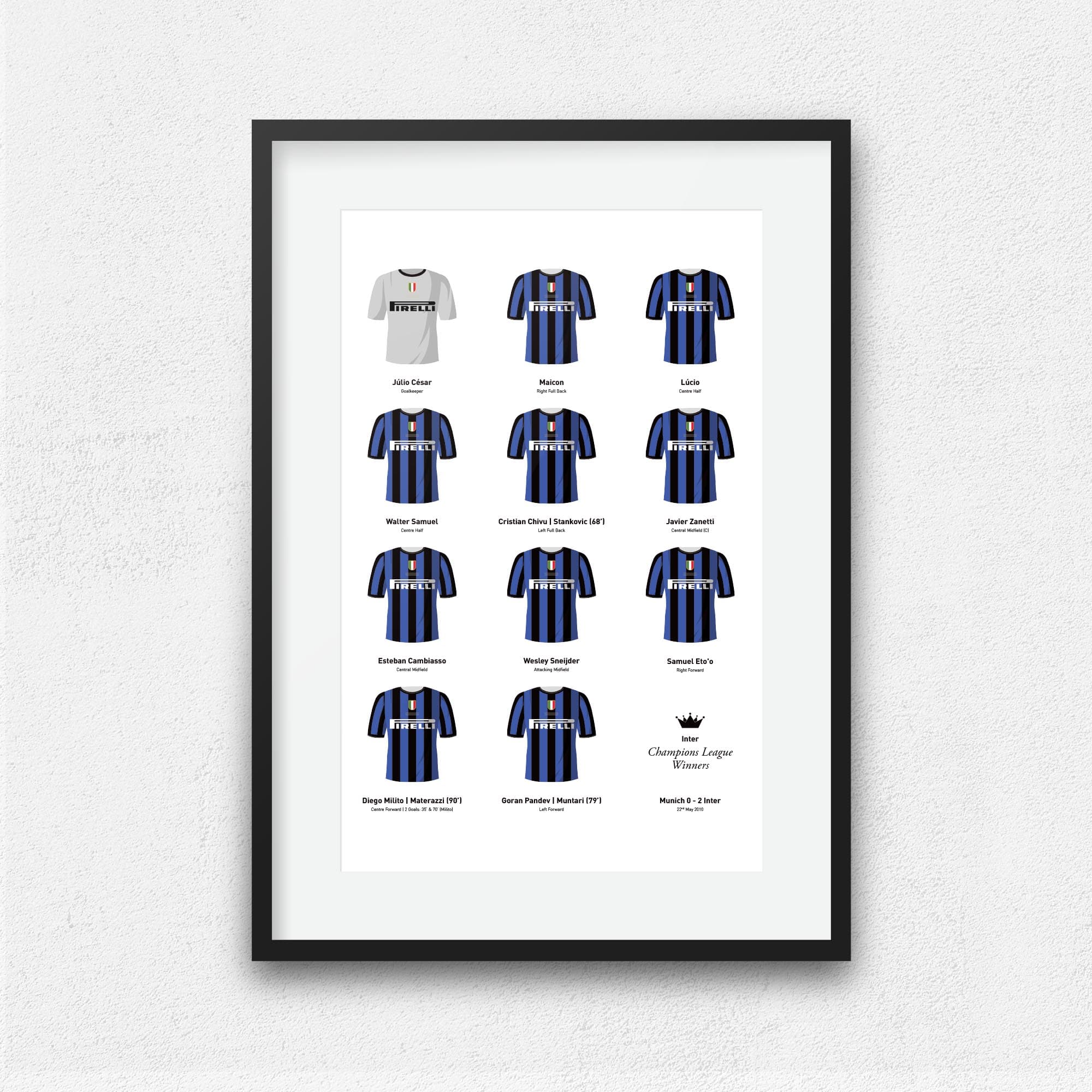 Inter 2010 European Champions Football Team Print Good Team On Paper