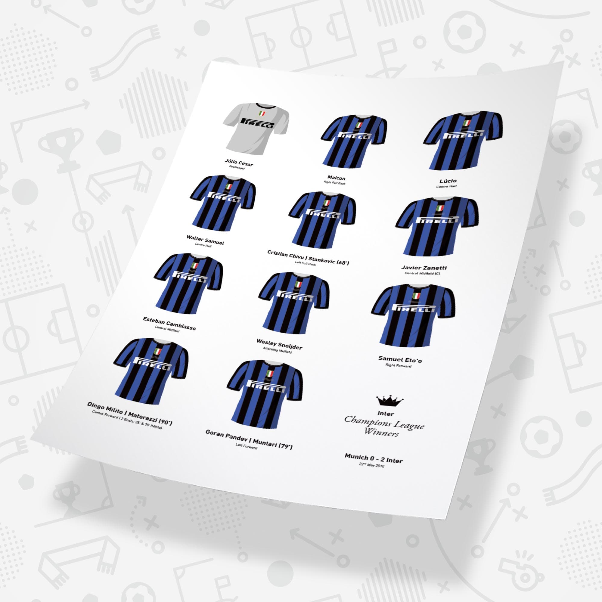 Inter 2010 European Champions Football Team Print Good Team On Paper