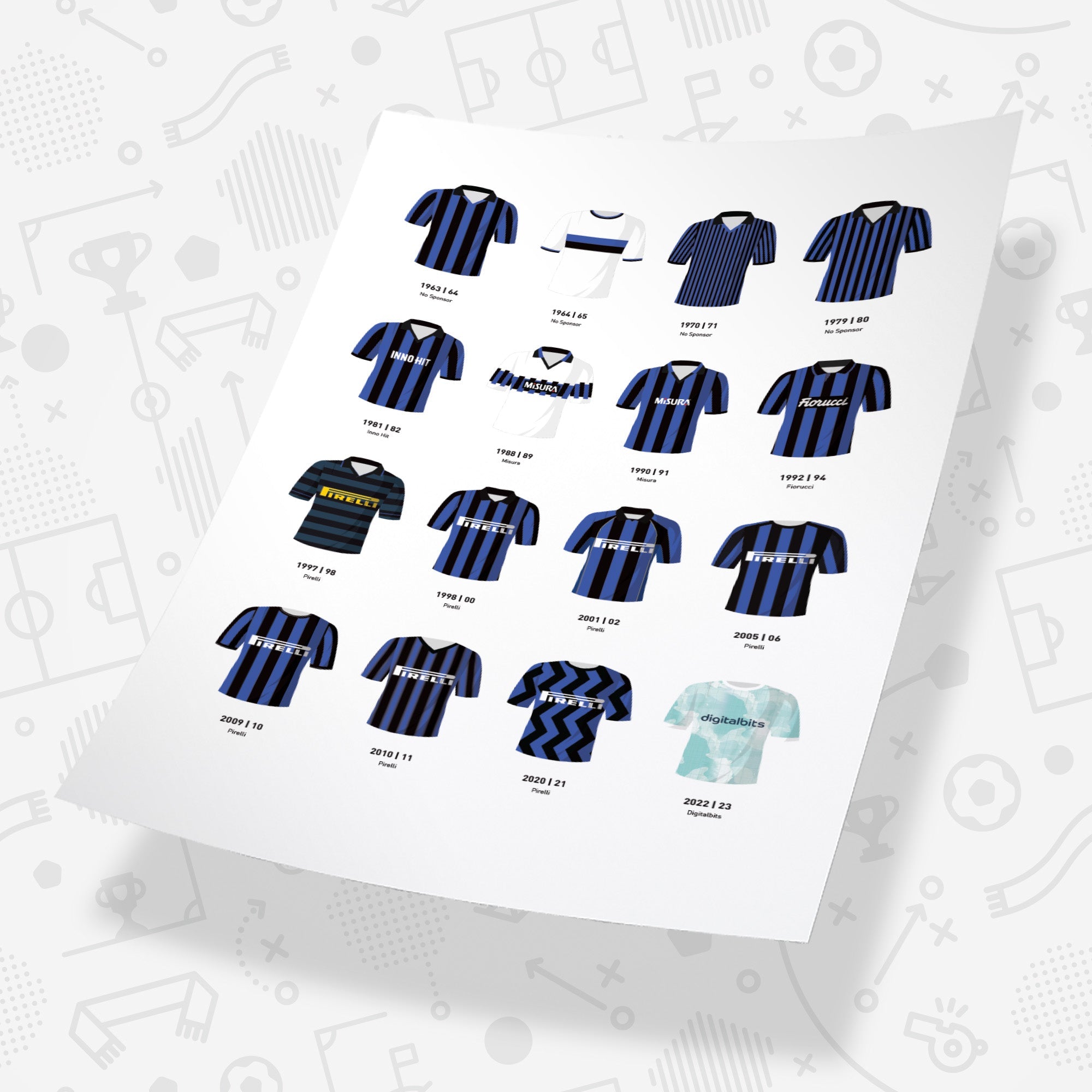 Inter Classic Kits Football Team Print Good Team On Paper