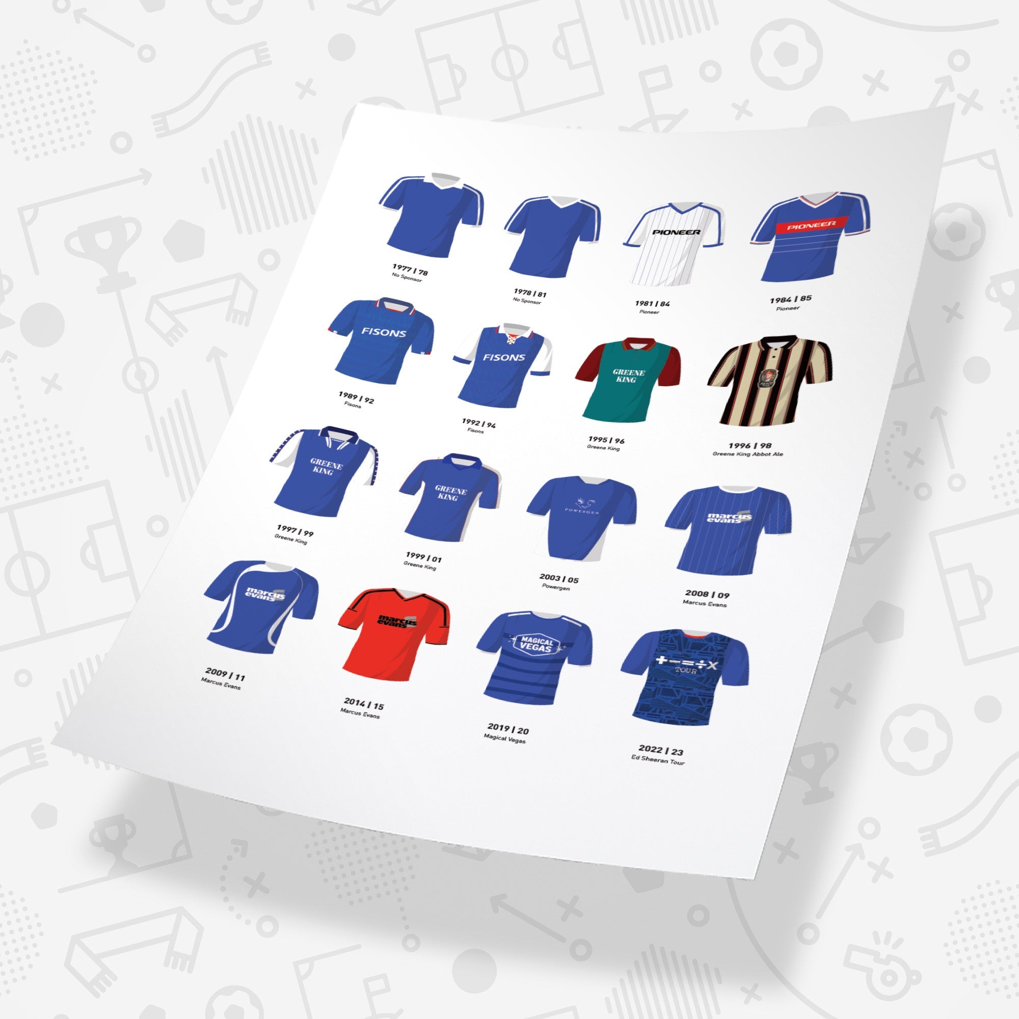 Ipswich Classic Kits Football Team Print Good Team On Paper