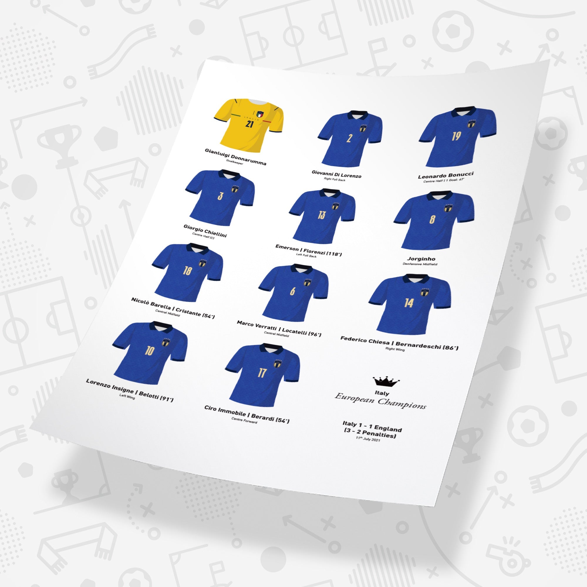 Italy 2020-21 European Champions Football Team Print Good Team On Paper