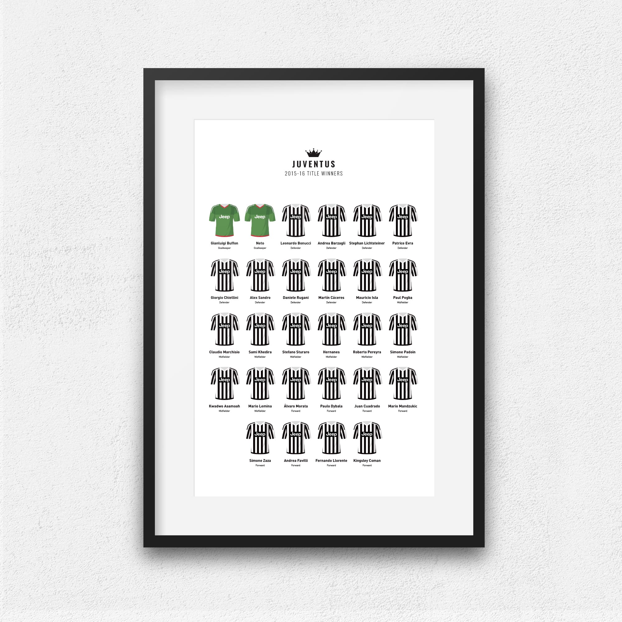 Juventus 2016 Title Winners Football Team Print Good Team On Paper